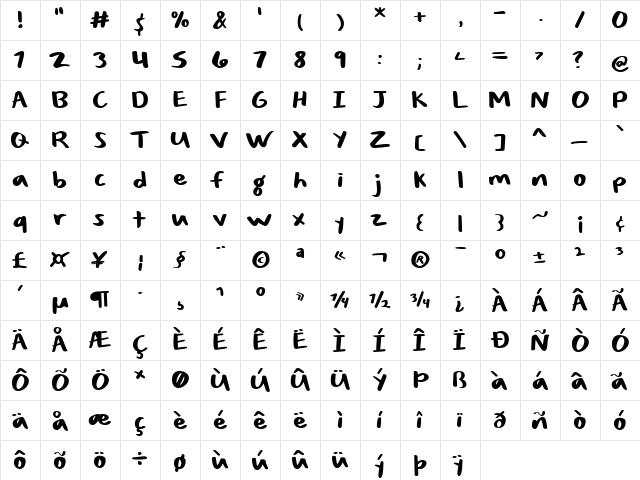 Sizable Quantity Regular  glyph index