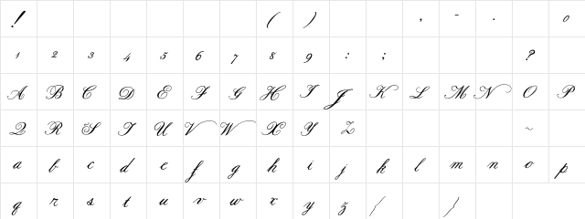 Formal Script Bold  glyph index