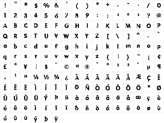 DeadHistory Bold Bold  glyph index