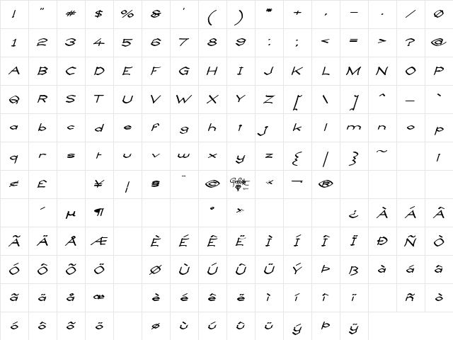 Llynfyrch Fwyrrdynn SemiBold Regular  glyph index