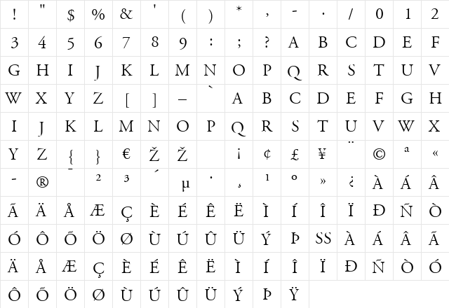 AGaramond LT Titling Regular  glyph index