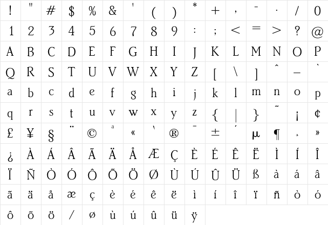 OPTIBeth Medium  glyph index