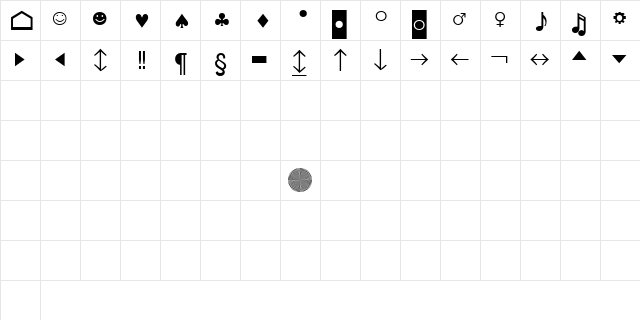 PcEncodingLowerSH Regular  glyph index
