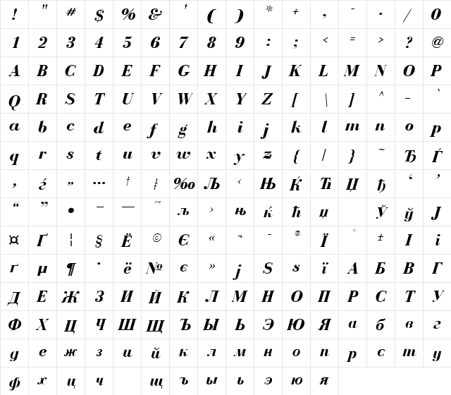 BodoniCyrillicFWF Bold Italic  glyph index