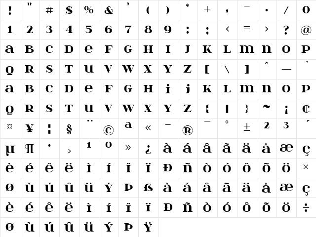 itsadzoke Regular  glyph index