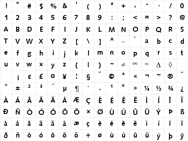 SyntaxTwo Bold  glyph index