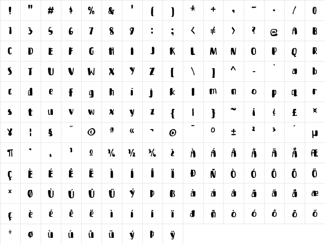 Bottle Party DEMO Regular  glyph index
