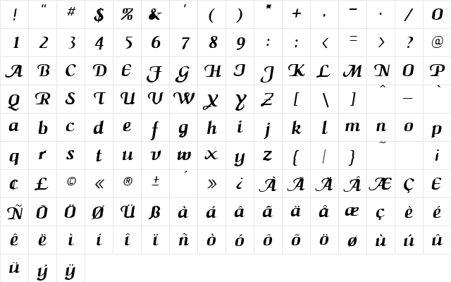 Panama Oblique  glyph index