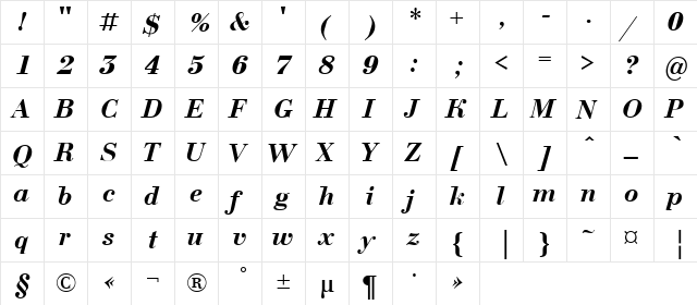 a_BodoniNova BoldItalic  glyph index