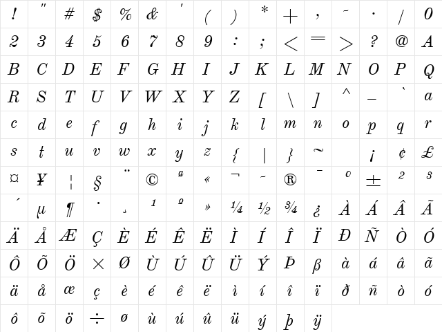 Old Standard TT Italic  glyph index