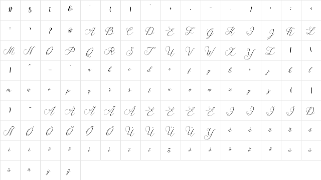 Spoiled Girl Italic  glyph index