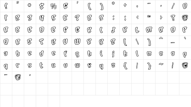 Character Open  glyph index