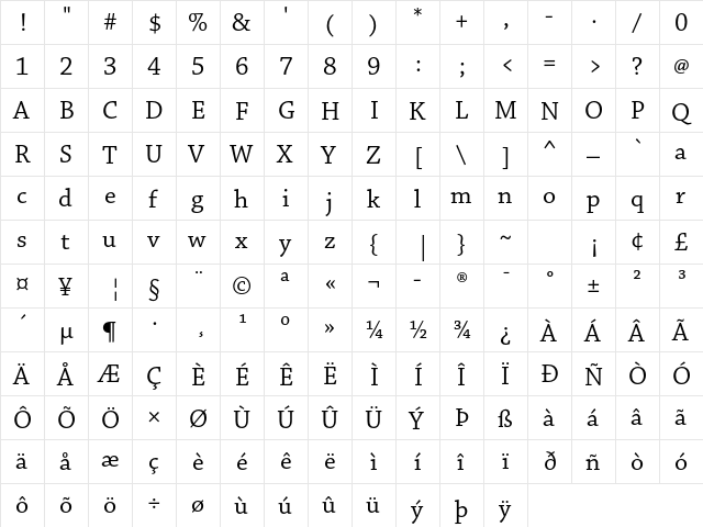 Chaparral Pro Regular  glyph index