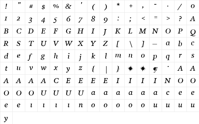 PoynterText-ItalicThree Regular  glyph index