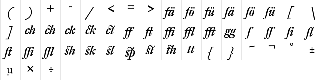 DTL Fleischmann T Alt Medium Italic  glyph index