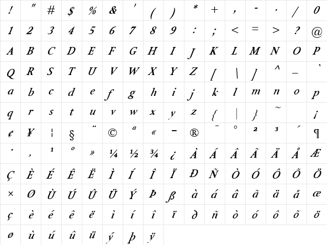 Isolde BoldItalic  glyph index