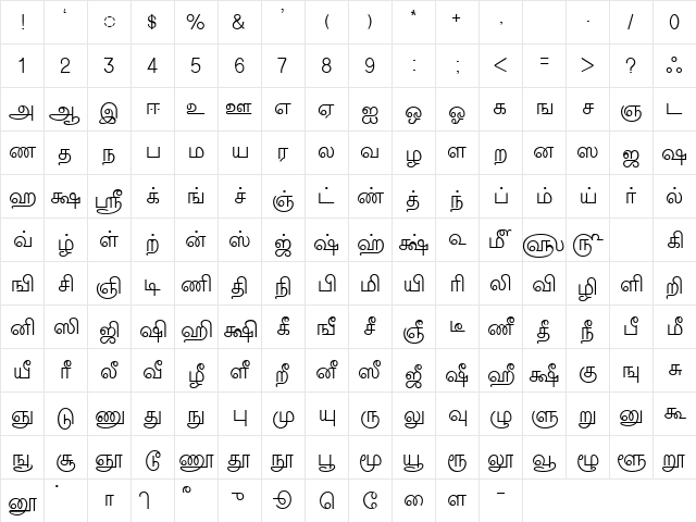 TM-TTValluvar Normal  glyph index