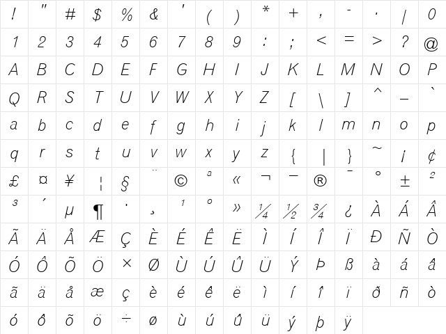 GrotesqueMT-Light LightItalic  glyph index