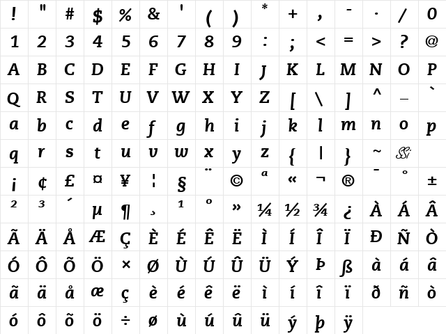 Monologue Black SSi Black Italic  glyph index