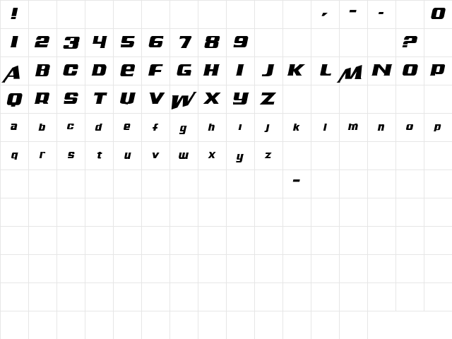 Air Millhouse  Italic Italic  glyph index