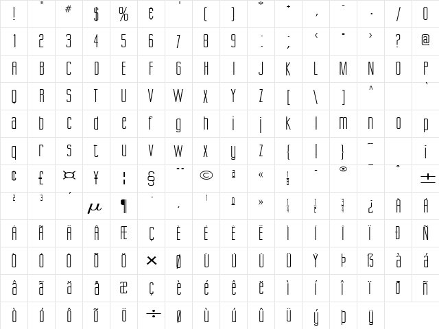 Gorgio Extended Normal  glyph index