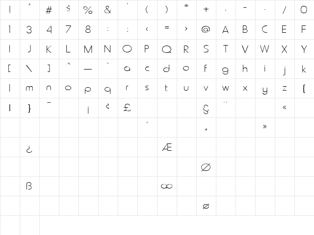 Dancing Days 4 Regular  glyph index