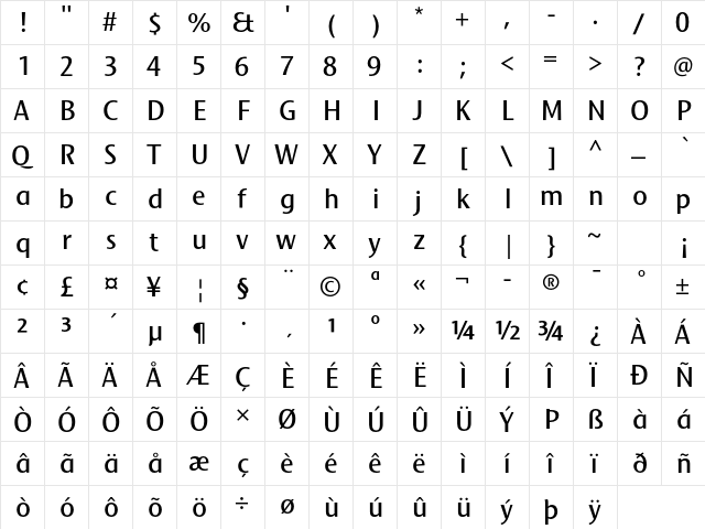 Mosquito Formal Std Regular  glyph index