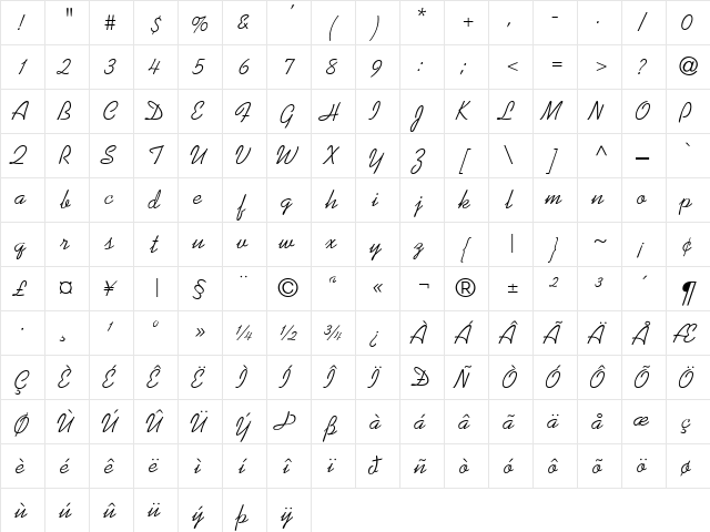 Koala Regular  glyph index