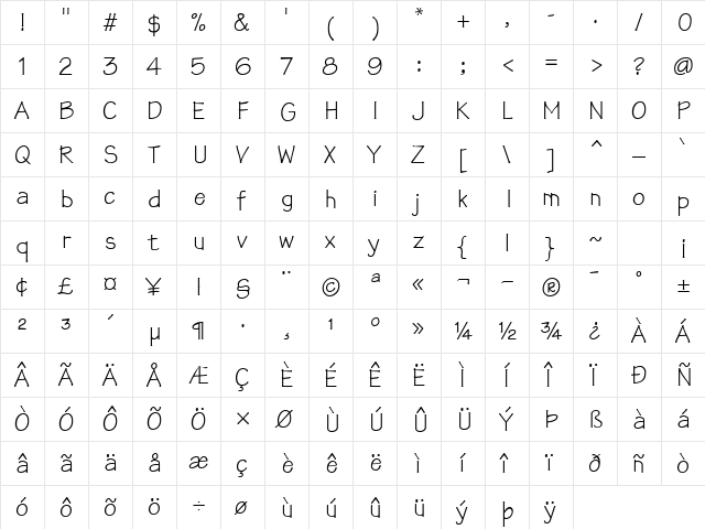 MathSoftText Regular  glyph index