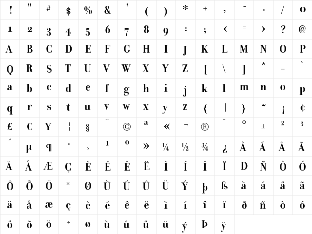 DonatoraDisplayOSF Bold  glyph index