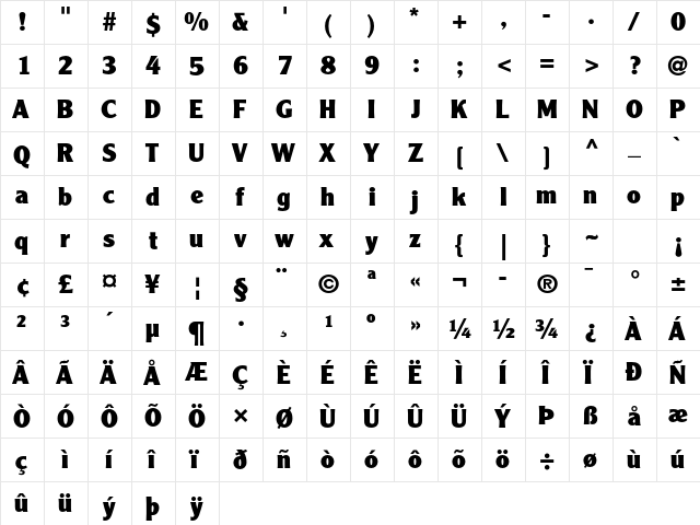 Clearface Gothic LT Std 95 Black  glyph index