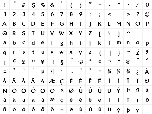 LTBrewery Regular Bold  glyph index