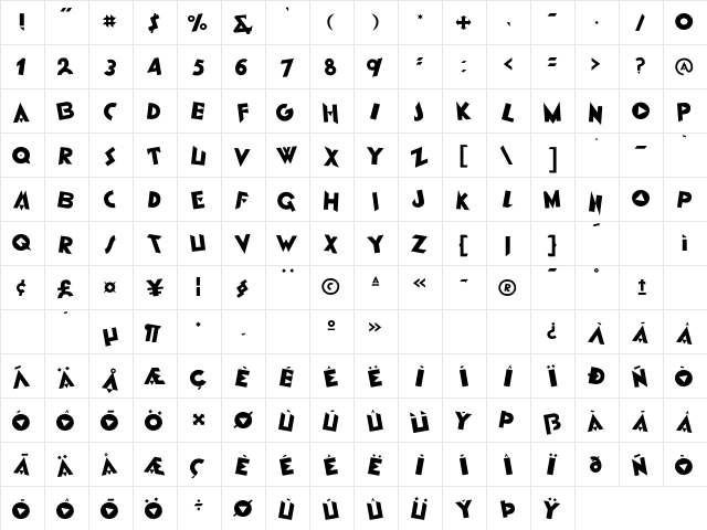 IlFuturismo Velocita  glyph index