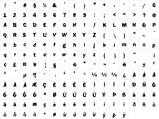 DTCFunkyM50 Regular  glyph index