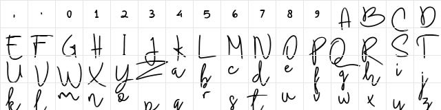 Budhayanti Script Regular  glyph index