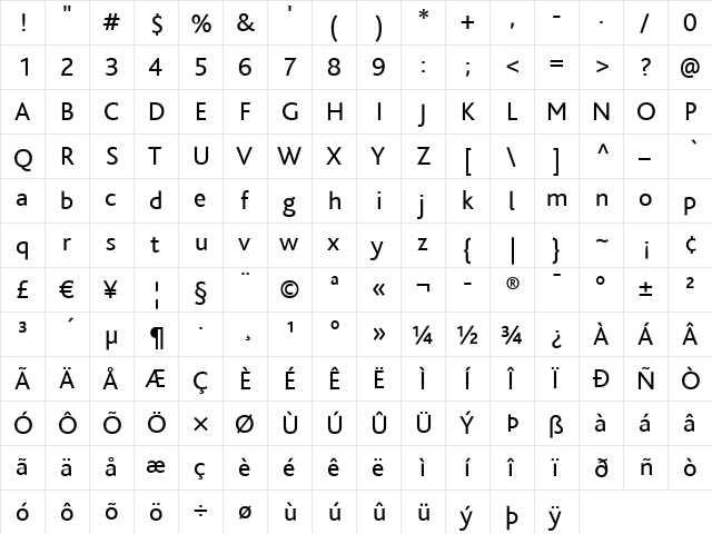 Bliss Regular  glyph index