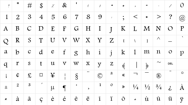 Damas Regular  glyph index