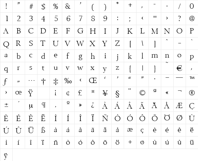 Belfast-Light Regular  glyph index