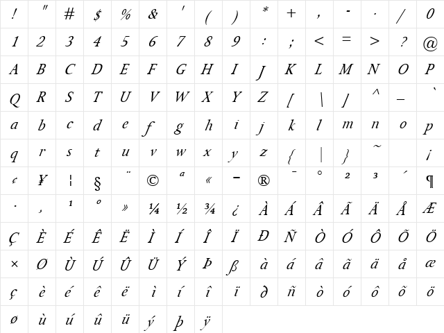 Isolde Italic  glyph index