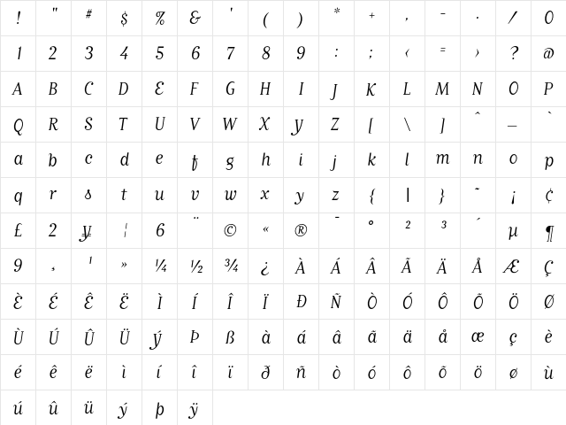 MatrixScriptBookLining Regular  glyph index