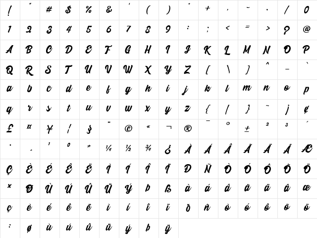 Beindog gite Regular  glyph index