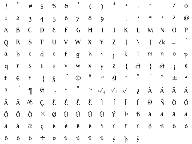 Dyadis ITC Medium  glyph index