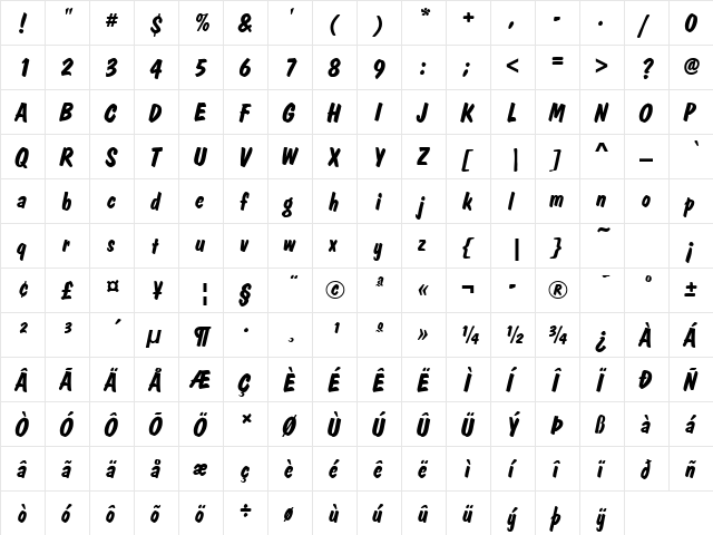 DomCasualD Bold Italic  glyph index