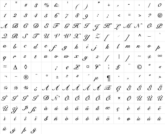 Roundhand Bold  glyph index