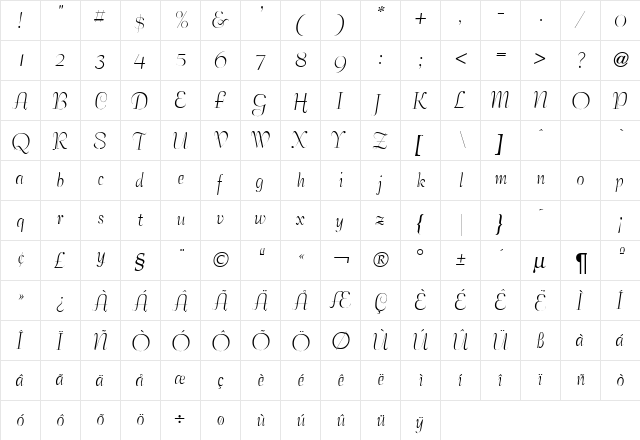 BertramDB Normal  glyph index