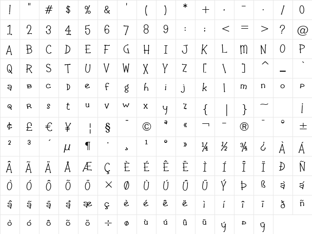 Crazy Girlz Blond BTN Regular  glyph index