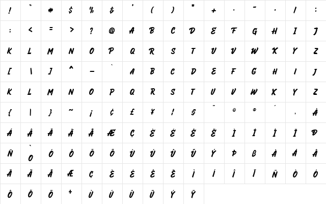 HeyBrights Regular  glyph index