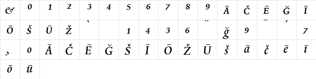 Lexicon No2 Italic B Pi  glyph index