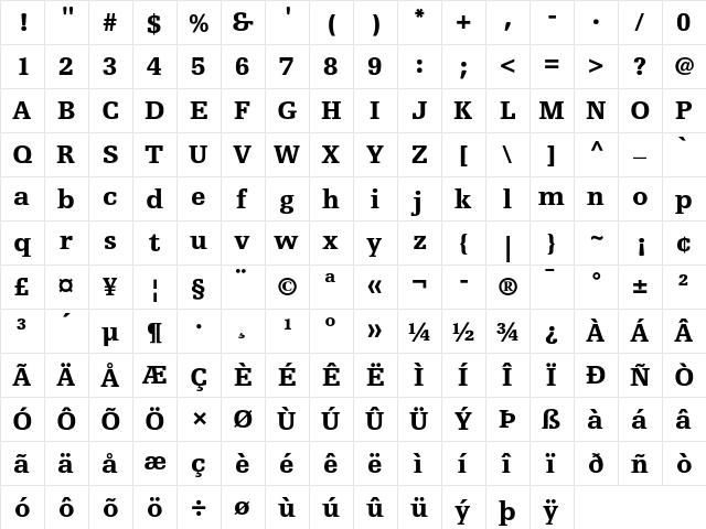 Egyptienne F 75 Black  glyph index
