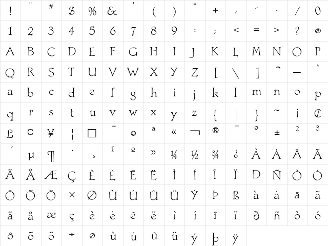 Astaire Pro Regular  glyph index